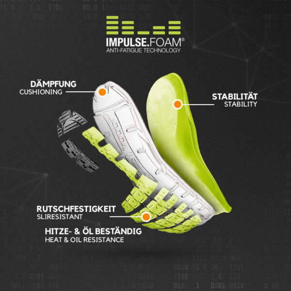 ALBATROS SAFETY SHOES S3 ESD ULTRATRAIL LOW